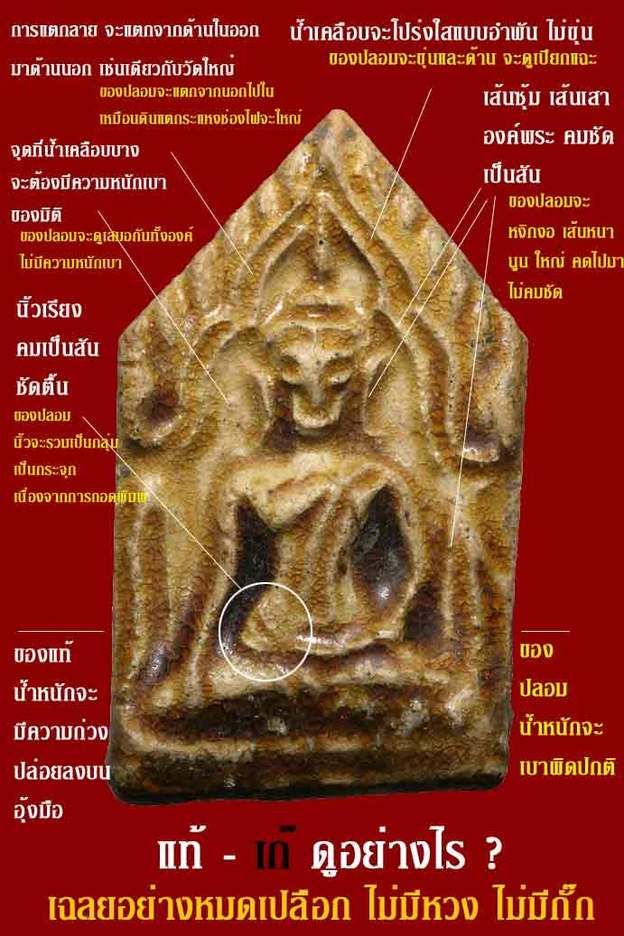 Legend of Phra Khun Paen Wat Amphawan